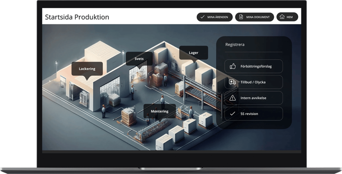 Visuell startsida för produktion i ledningssystemet